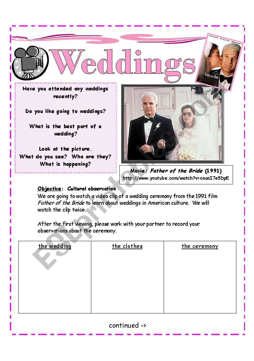 *Weddings | Activity 3* Youtube clip : Father of the Bride : Comparing Cultures [2 pages]